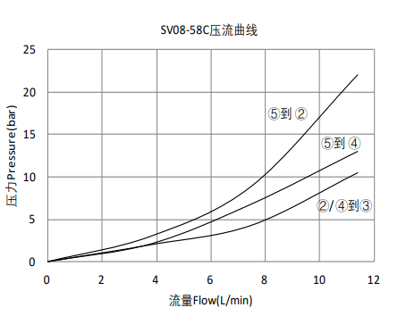 微信截图_20230724140807.png